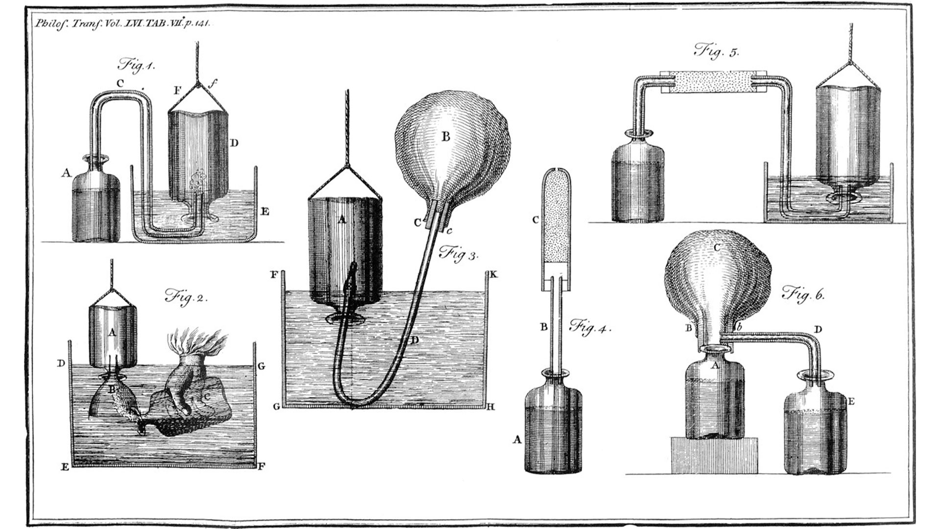 Henry Cavendish experiments 