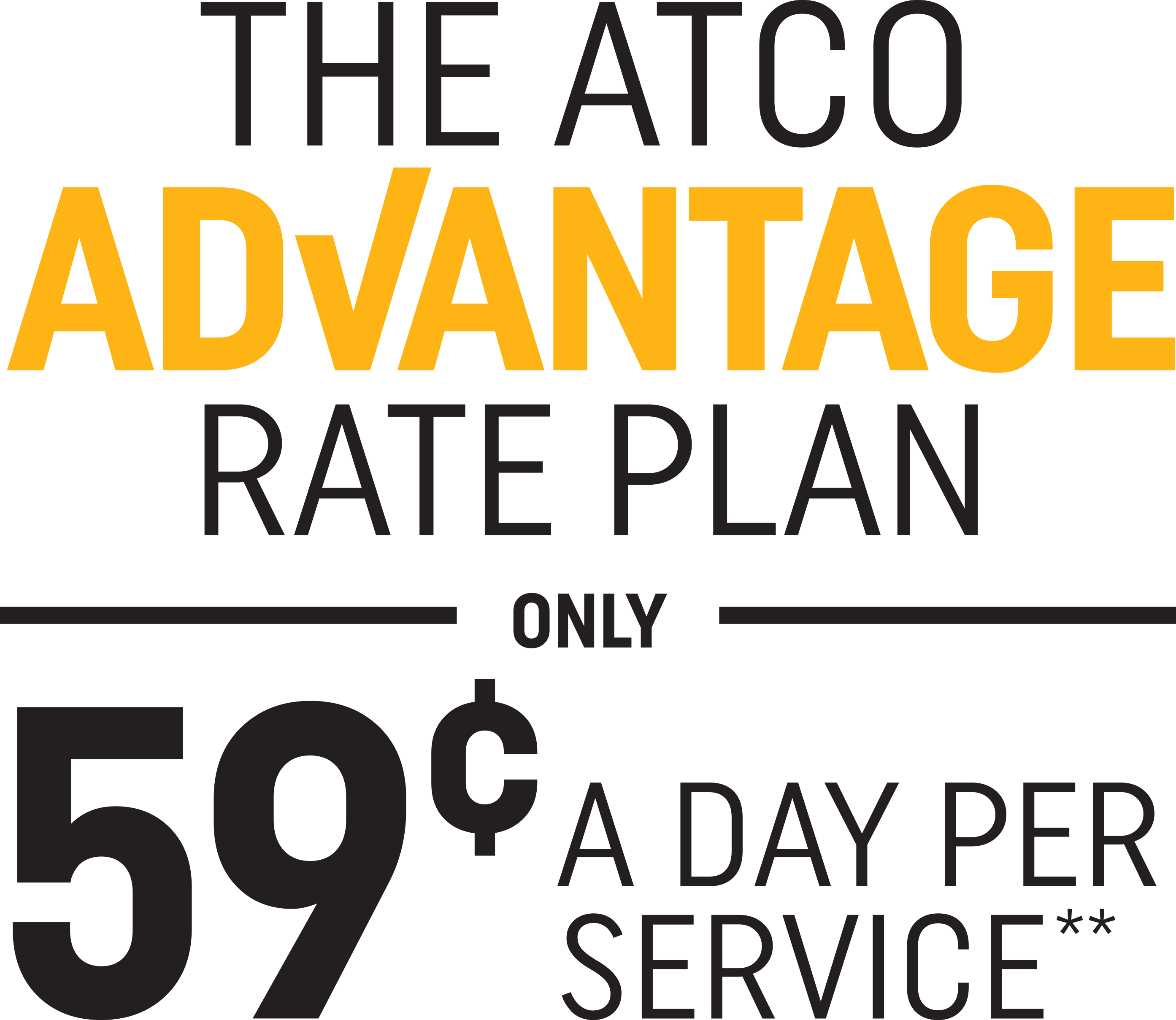 ATCO Advantage Rate Plan