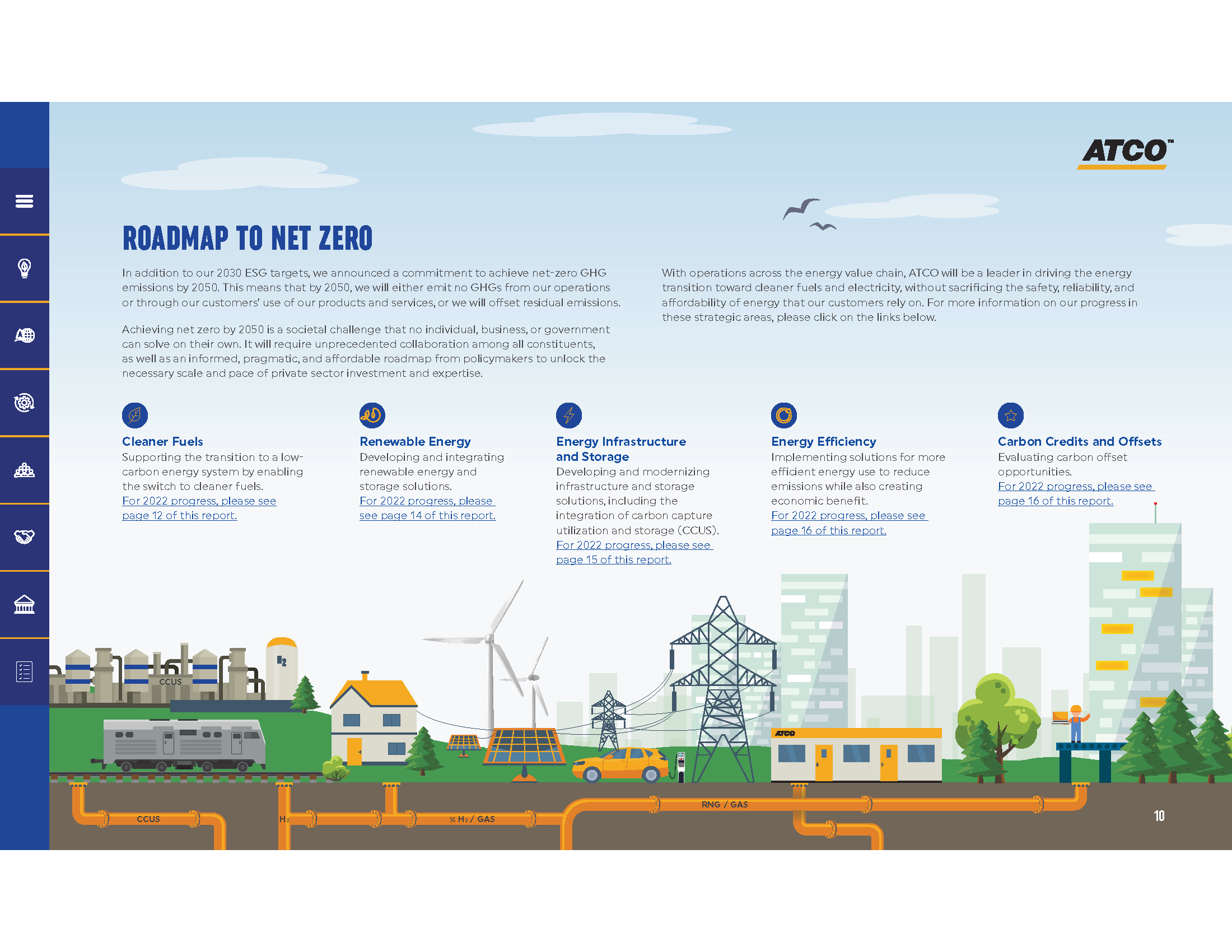 Roadmap to Net-Zero