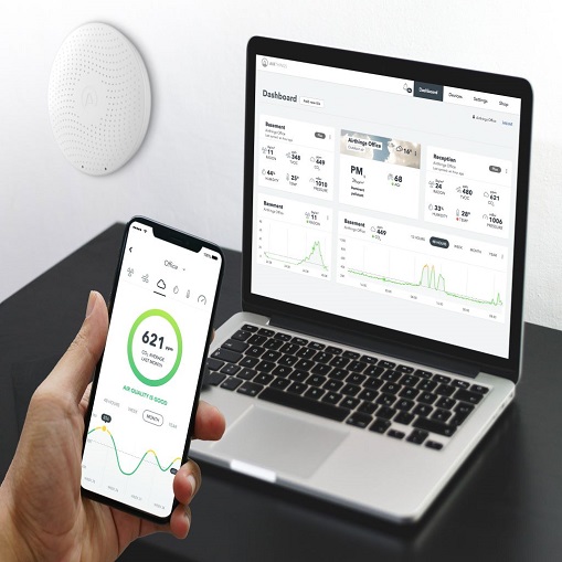 Airthings Wave Plus